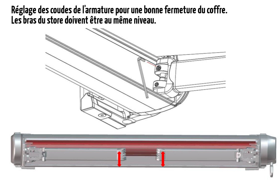 Réglage niveau des bras du store à coffre intégral Altea