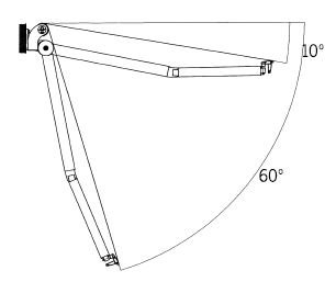 Angle inclinaison texpro